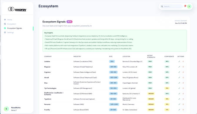 Product Screenshot - Ecosystem Signals